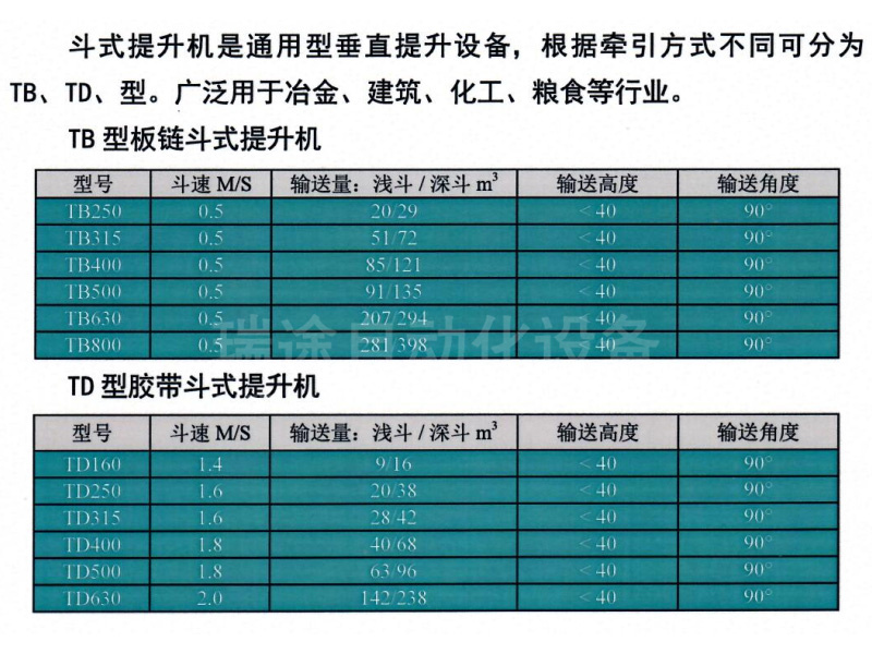 斗式提升机2.jpg