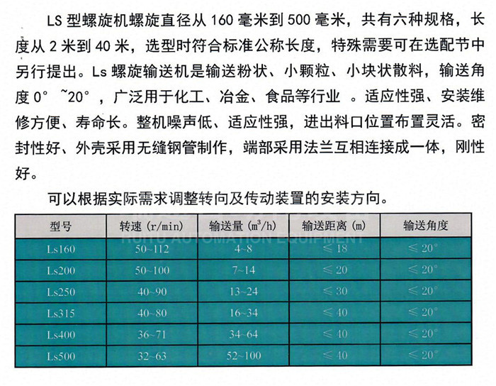 螺旋输送机2.jpg